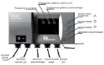 Автоматика для твердопаливних котлів KG Elektronik CS-20 - Зображення 6