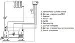 Автоматика для твердопаливних котлів Euroster 11WB - Зображення 6
