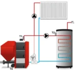Регулятор температури до котла зі шнеком Tech ST-37n RS - Зображення 6