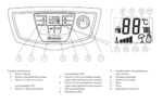 Котел газовый Immergas Eolo Mythos 24 2 E, турбированный (в комплекте с дымоходом) — изображение 2