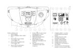Котел газовый Immergas Mini Eolo 28 3 E турбирован с дымоходом в комплекте. — изображение 3